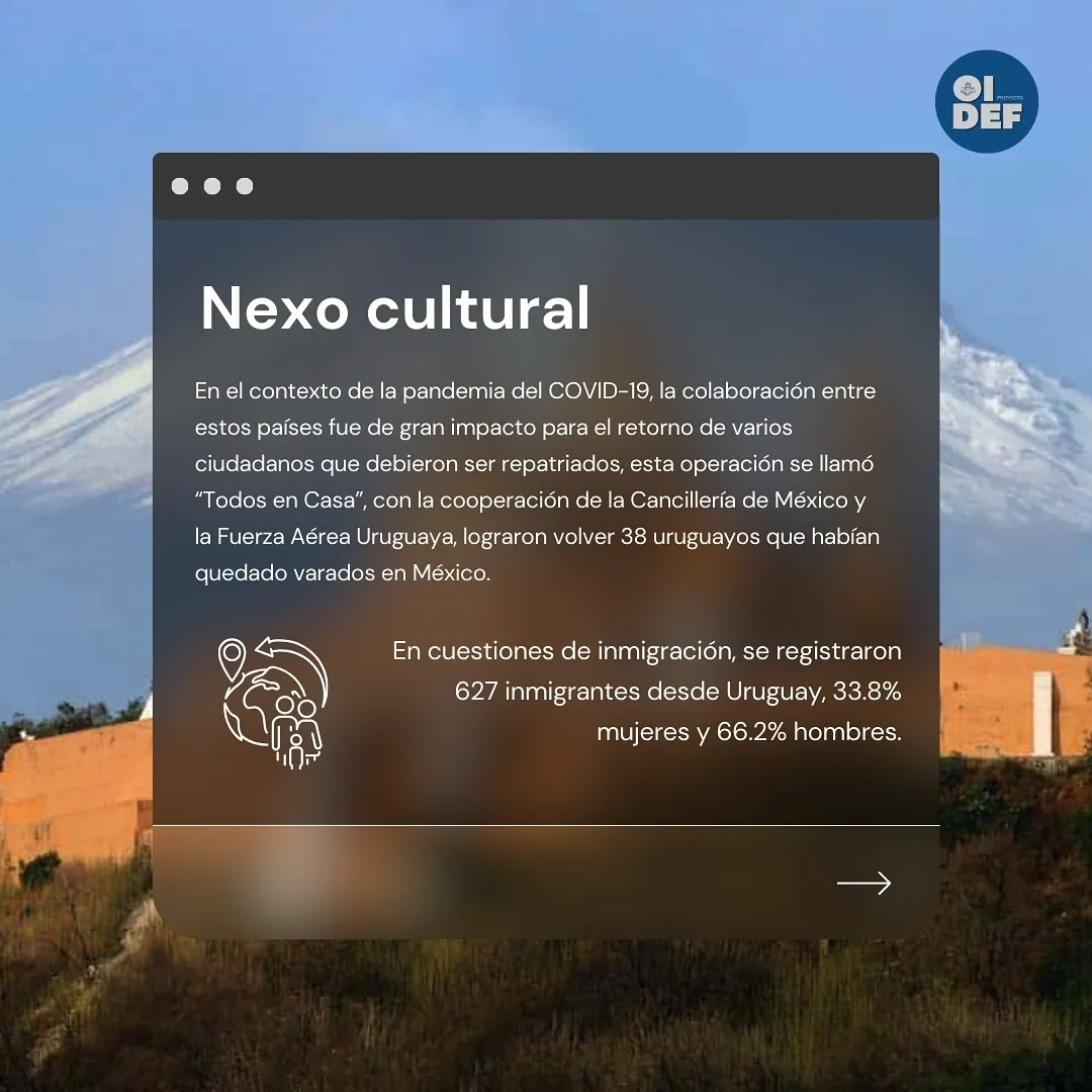 Ficha País: México, imagen 6 de 7