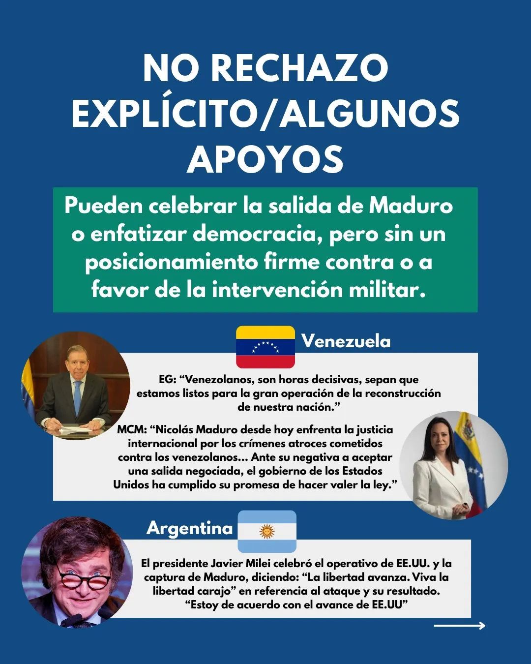 Venezuela: entre la crisis y la transición, imagen 10 de 20